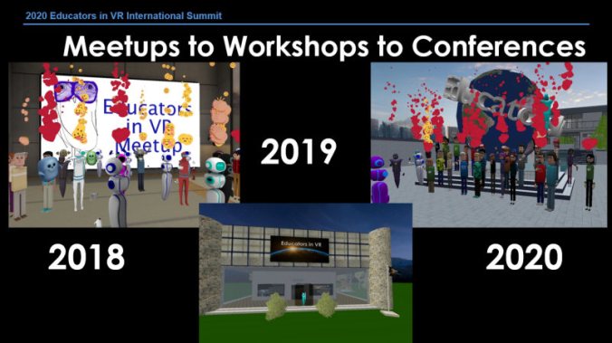 Lessons Learned From Hosting A Vr Conference Educators In Vr